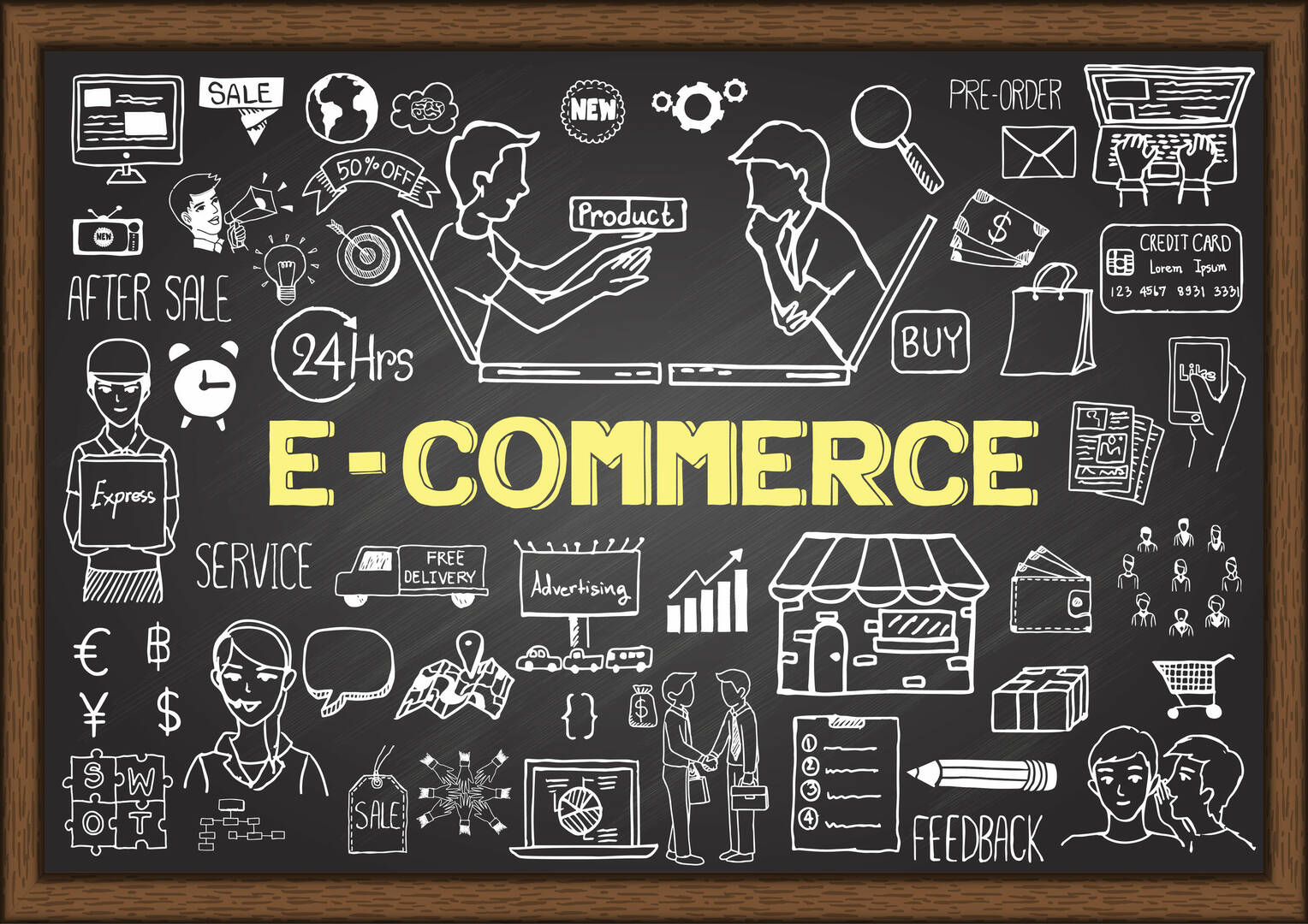 Great Minds Communication Is Trusted Marketing Agency In Monroe LA